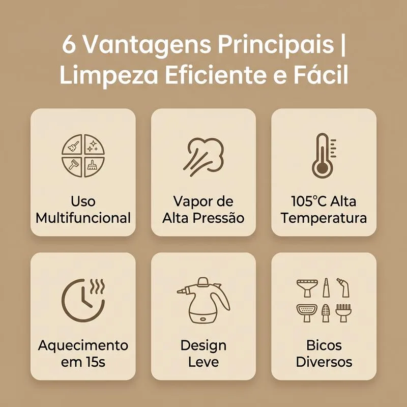 6 vantagens principais: limpeza eficiente e fácil